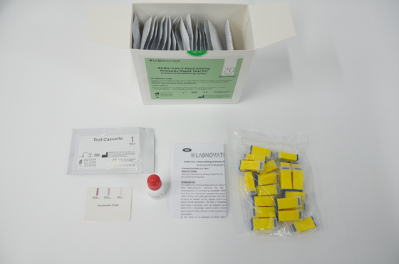 SARS-CoV-2 Epidemiyoloji Araştırmaları İçin Nötralize Edici Antikor Hızlı Test Kiti
